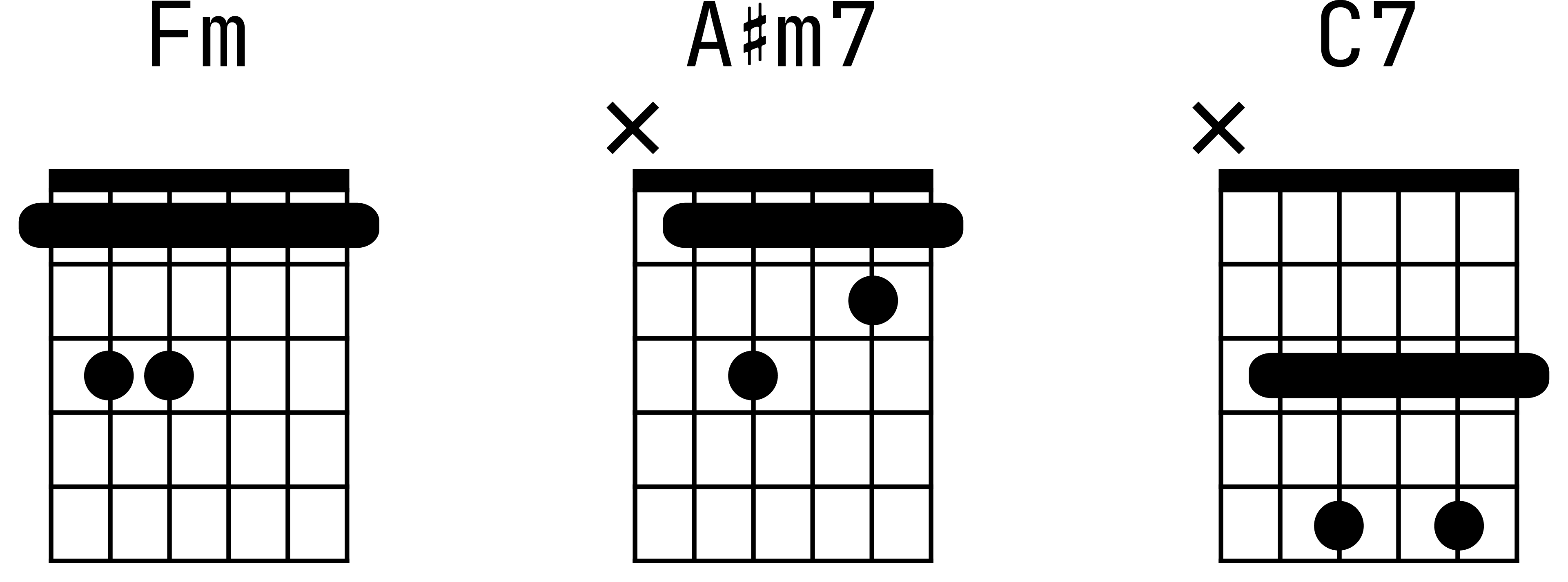 Аппликатуры аккордов для гитары к песне «Я солдат»