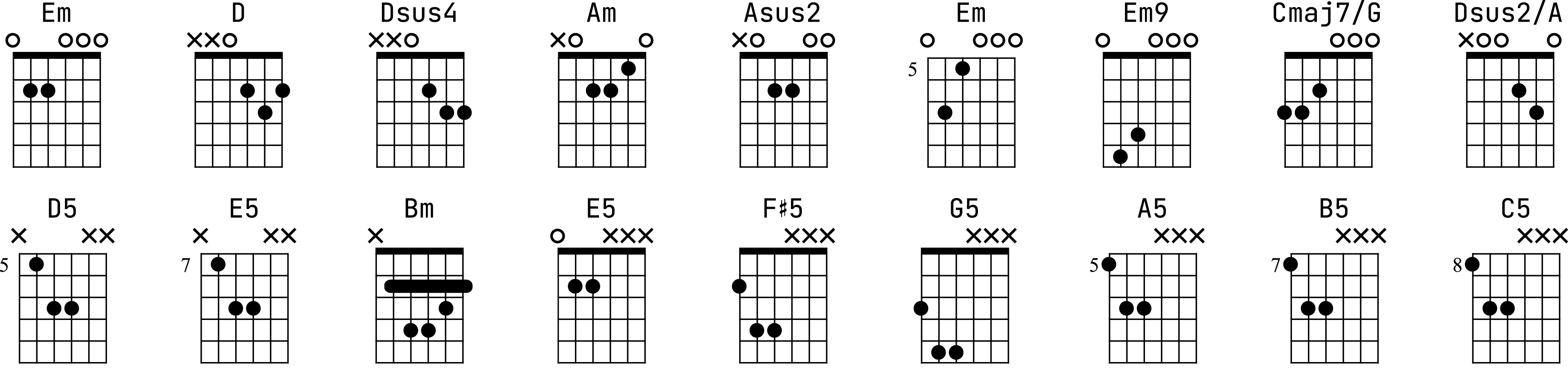 Аппликатуры аккордов для гитары к песне «Штиль»