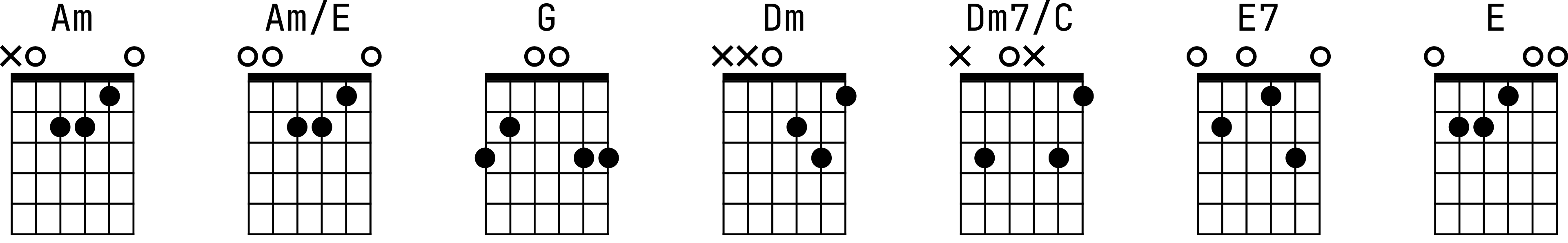 Аппликатуры аккордов для гитары к песне «Вахтёрам»