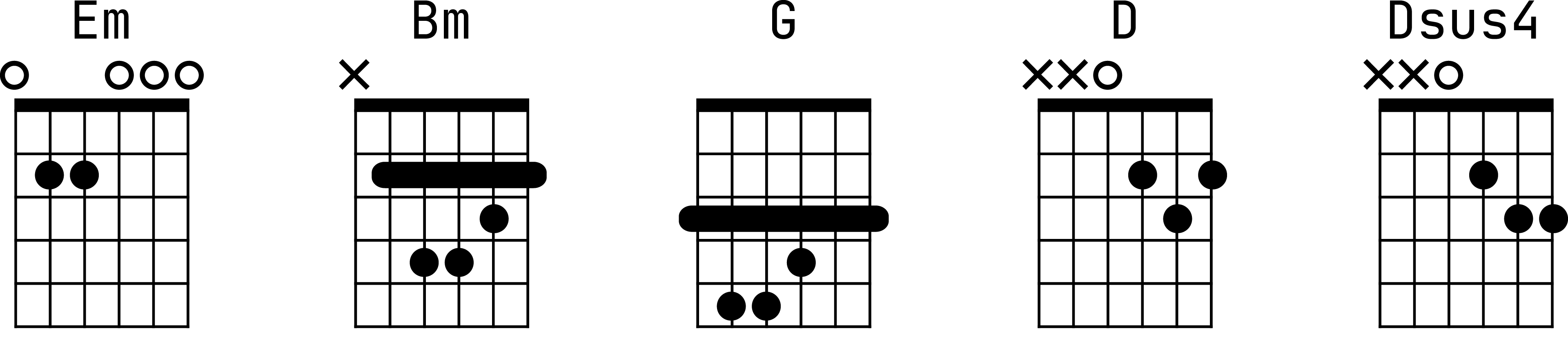 Аппликатуры аккордов для гитары к песне «Последний герой»