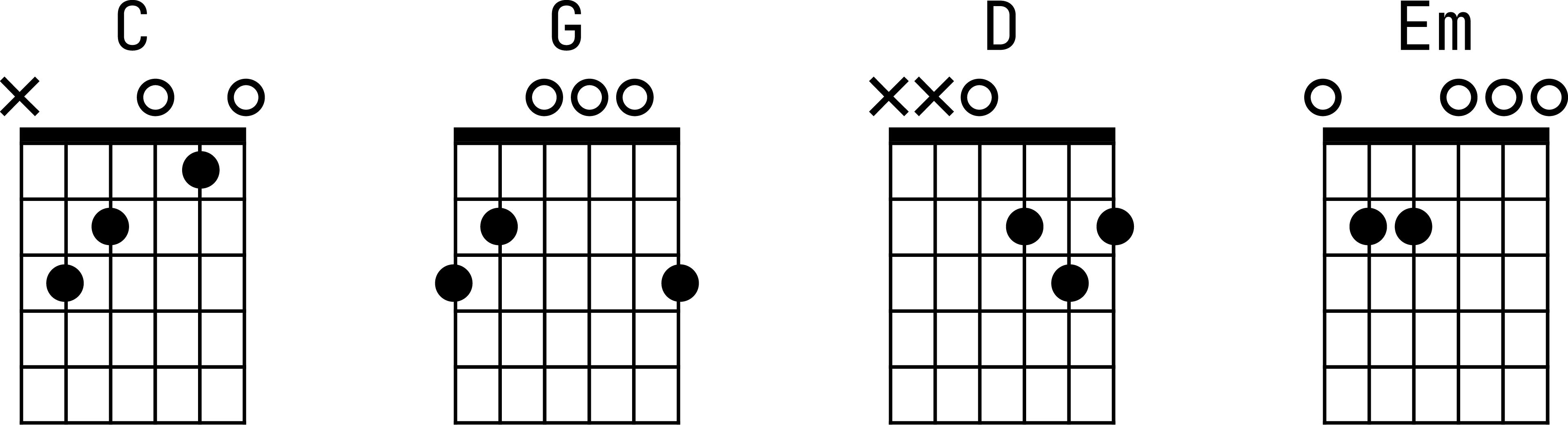 Аппликатуры аккордов для гитары к песне «Выхода нет»