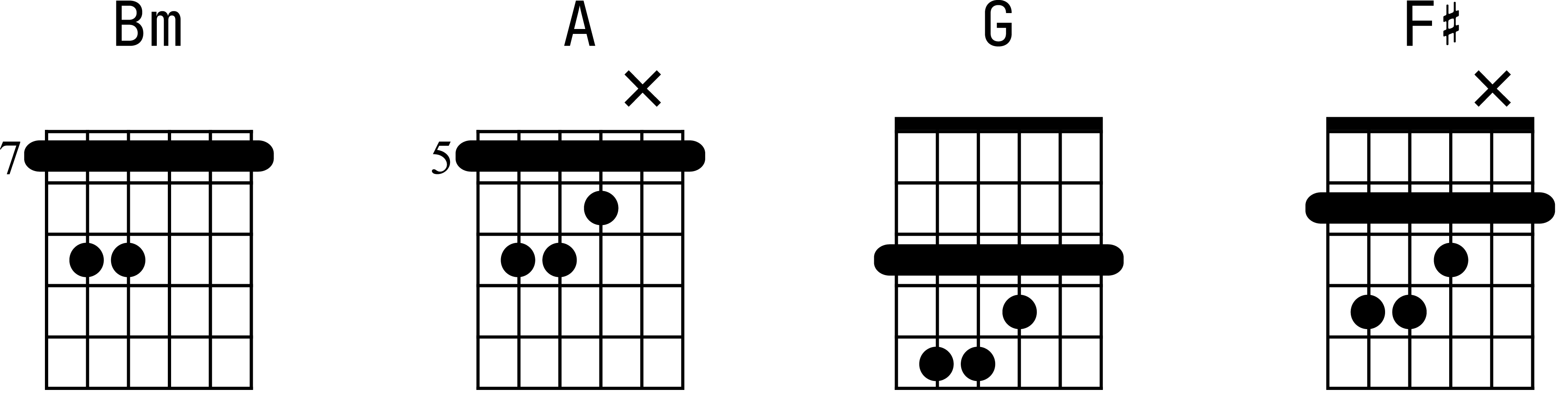 Аппликатуры аккордов для гитары к песне «Батарейка»
